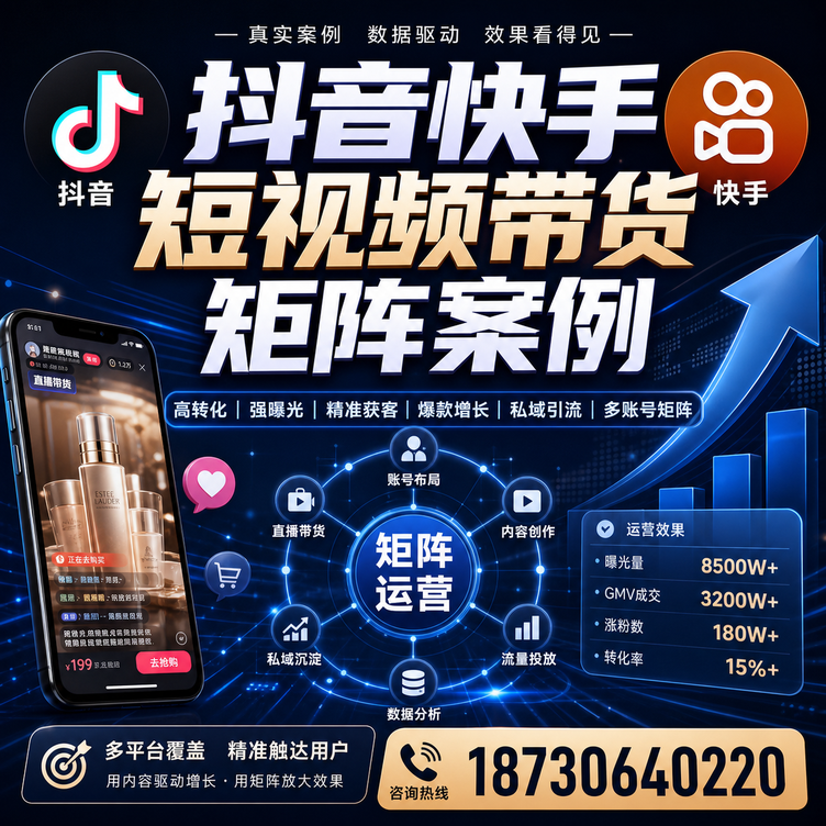 琼海短视频带货团队多平台矩阵自动分发案例